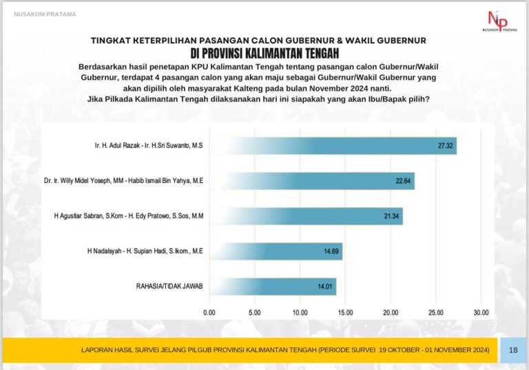 32304870-5e69-4815-a489-00ec6e76b31c