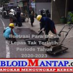 Mumpung Lagi Fokus Usut Indikasi Praktek Korupsi Pemotongan Insentif dan Pengadaan Smartboard, KPK Didorong Periksa Dugaan Penggunaan ‘KTP Fiktif’ Penerima Upah BLTT di Dinas PU Kab Bogor